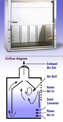 Device photo and diagram